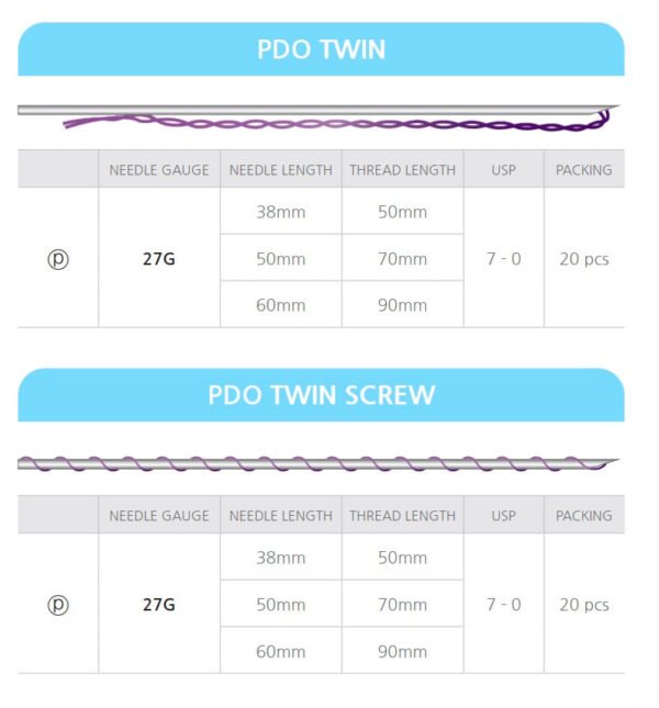 image showing catalog of PDO lifting Threads and explaining it's benefits.